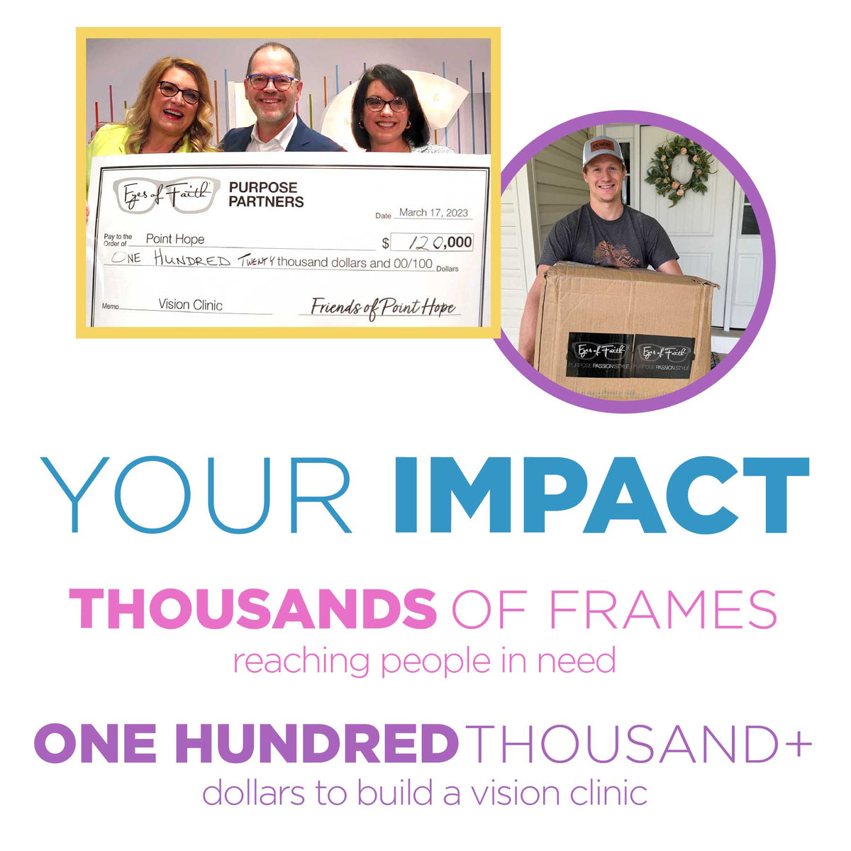 Your Impact